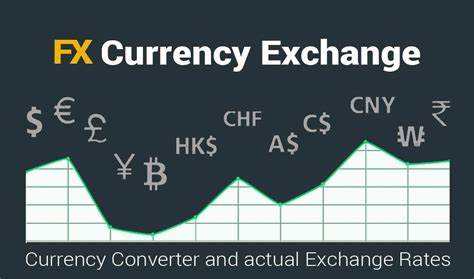 0.04 USD to PHP (US Dollar to Philippine Peso) FX Convert.